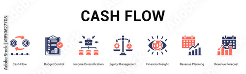 Cash Flow  Modern and clean web banner illustration vector featuring thematic icons