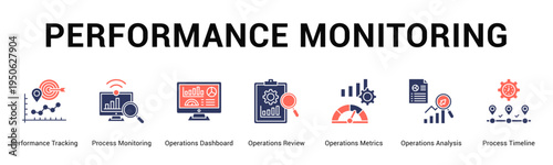 Performance Monitoring  Modern and clean web banner illustration vector featuring thematic icons