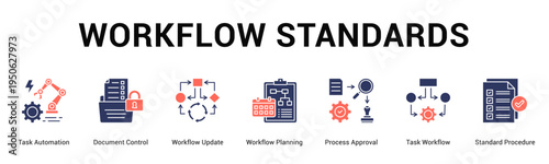 Workflow Standards  Modern and clean web banner illustration vector featuring thematic icons