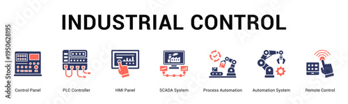 Industrial Control  Modern and clean web banner illustration vector featuring thematic icons