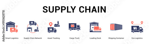 Supply Chain  Modern and clean web banner illustration vector featuring thematic icons