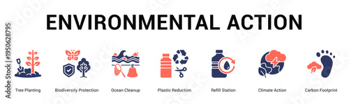 Environmental Action  Modern and clean web banner illustration vector featuring thematic icons