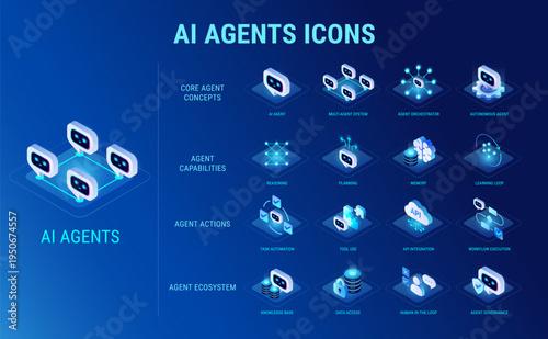 Technology icons set for AI Agents workflow diagram - AI and data, AI agent, multi-agent system, agent actions, ecosystem, data access, orchestration - high quality isometric vector for infographics