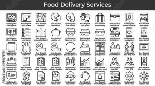 On demand meal dispatch services and digital ordering platform features illustrated as minimal outline icons representing modern