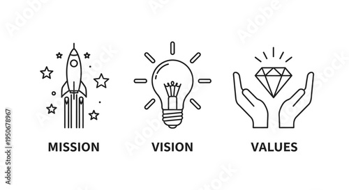 illustrating core business mission vision and values concepts with simple line art icons for strategic planning