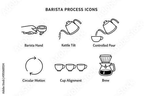 Barista Process Icons Set with Pour Over Coffee Techniques and Brewing Steps Illustration
