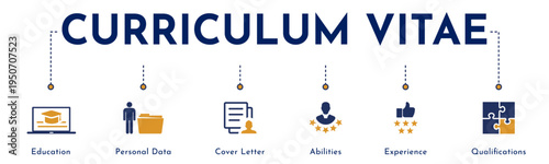 Curriculum Vitae website banner vector illustration with an icons of education, personal data, cover letter, abilities, experience, qualification.