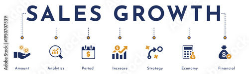 Sales Growth website banner vector illustration with an icons of amount, analytics, period, increase, strategy, economy, financial.