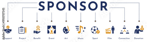 Sponsor website banner vector illustration with an icons of support, project, benefits, event, art, music, sports, film, connection and donation.