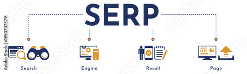 SERP website banner vector illustration with an icons of search, engine, result, page.