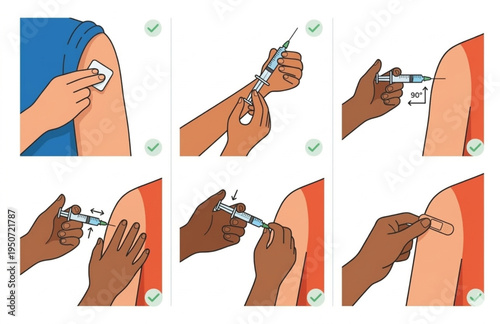 First aid and medical injection procedure set. Steps for cleaning wound with antiseptic and vaccinating with syringe. Flat vector illustration.