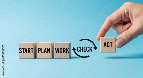 Hand placing wooden block with ACT to complete PDCA cycle