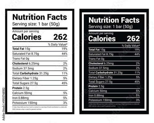 Dark chocolate nutrition facts label editable template for packaging