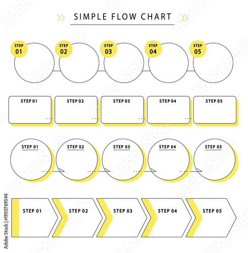 フローチャート黄色