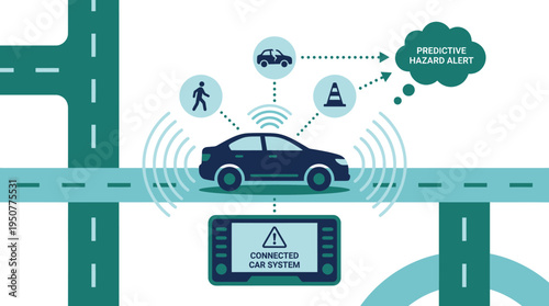 Autonomous Car Intersection Sensors and Roadway Illustration. Vector Illustrations. EPS Editable