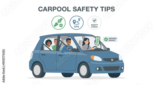 Carpool Safety Tips Sharing Rides for a Secure Commute. Vector Illustrations. EPS Editable