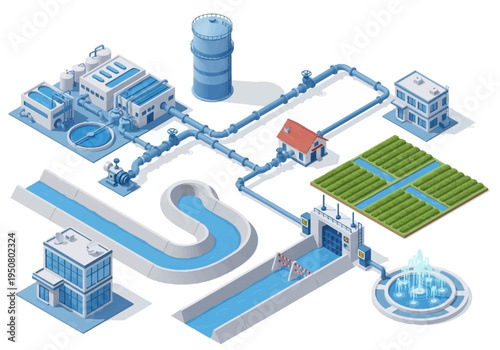Isometric illustration depicting a clean water supply system for urban and agricultural use