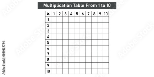Multiplication Table Empty from 1 to 10 in Mathematics.