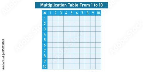 Multiplication Table Empty from 1 to 10 in Mathematics.