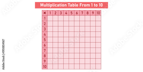 Multiplication Table Empty from 1 to 10 in Mathematics.