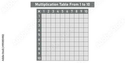 Multiplication Table Empty from 1 to 10 in Mathematics.
