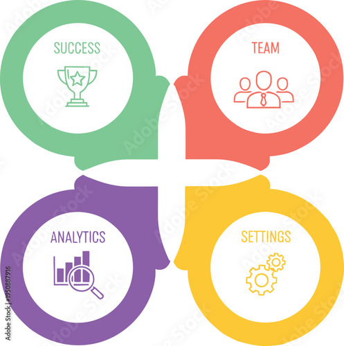 Business Infographic: A modern infographic illustrating core business concepts with dynamic graphics and vibrant colors, perfectly tailored for business, strategy, and data visualization.