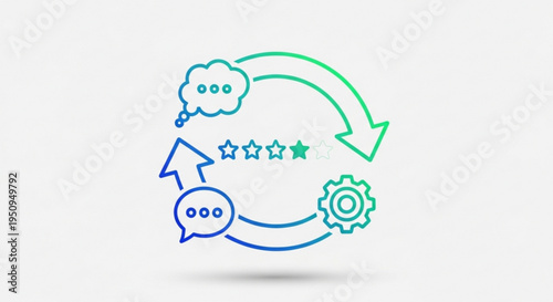 Continuous improvement process with feedback loop and rating system for business strategy optimization