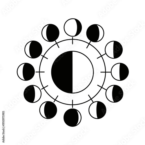 Phases of the Moon Cycle Diagram.
