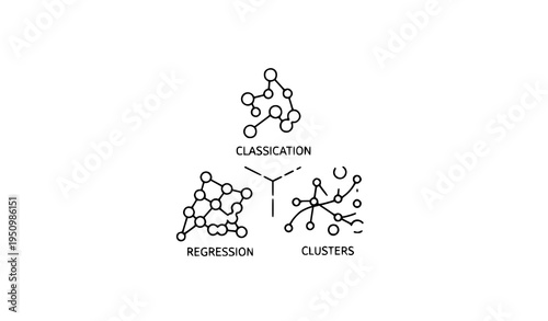 Machine learning data analysis concepts classification regression clustering vector set