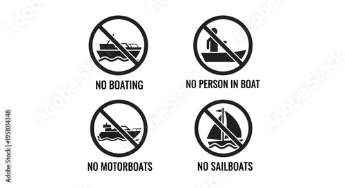 Collection of four prohibition signs clearly indicating restricted water activities including no general boating, no motorized boats, no sailboats, and no people aboard vessels.