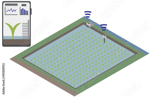 スマート農業の田んぼの水位管理センサーとスマートフォンのアイソメトリック素材