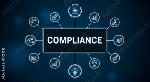 Understanding compliance regulations and standards for business operations