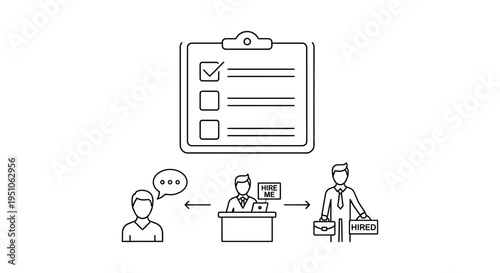 Job Interview Process: Checklist, Applicant, Recruiter, Hiring, Career Choice