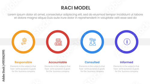 RACI model infographic 4 point stage template with big circle timeline horizontal for slide presentation