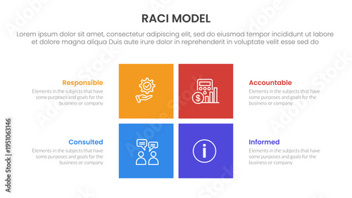 RACI model infographic 4 point stage template with rectangle center shape divided for slide presentation