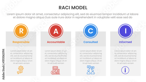 RACI model infographic 4 point stage template with big table box with circle badge on top for slide presentation