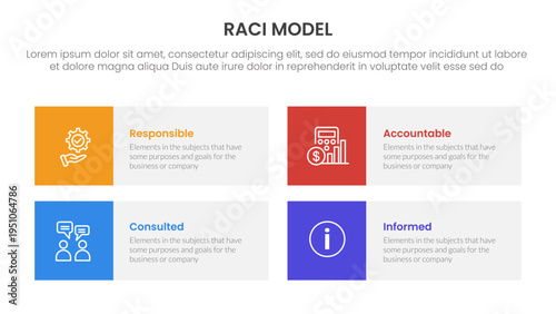RACI model infographic 4 point stage template with square box rectangle description for slide presentation