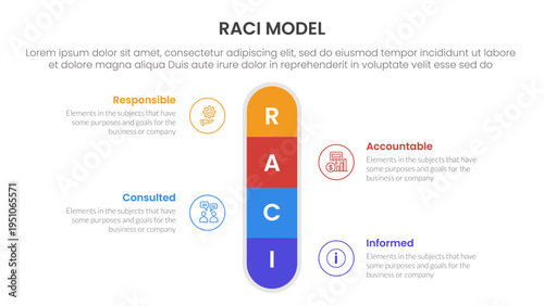 RACI model infographic 4 point stage template with round box vertical center symmetric for slide presentation