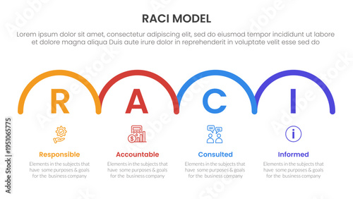 RACI model infographic 4 point stage template with horizontal half circle right direction for slide presentation