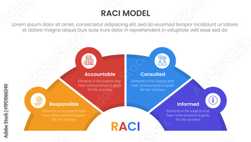 RACI model infographic 4 point stage template with half circle speedometer shape for slide presentation