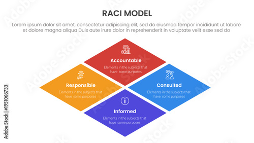 RACI model infographic 4 point stage template with rhombus rotated square shape for slide presentation