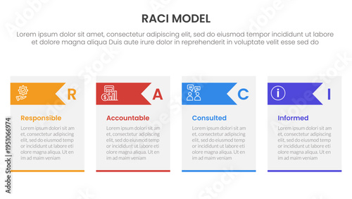 RACI model infographic 4 point stage template with table box and arrow header for slide presentation