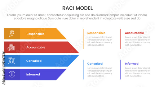 RACI model infographic 4 point stage template with big arrow shape combination for slide presentation