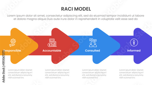 RACI model infographic 4 point stage template with horizontal arrow right direction for slide presentation