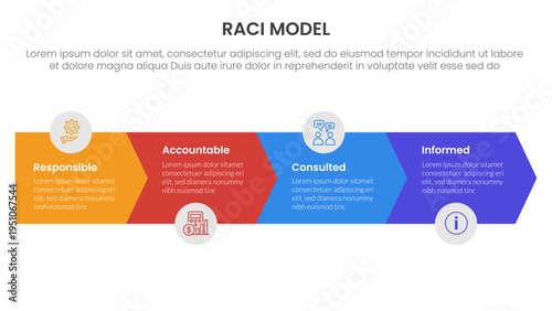 RACI model infographic 4 point stage template wit arrow horizontal right direction for slide presentation