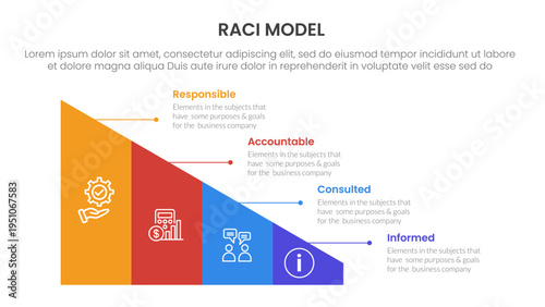 RACI model infographic 4 point stage template with triangle shape divided sledge for slide presentation