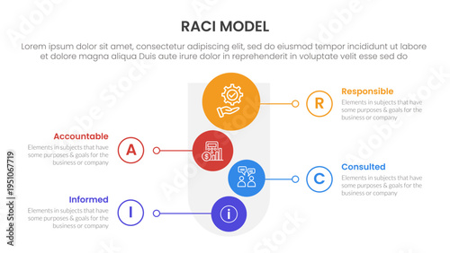 RACI model infographic 4 point stage template with round funnel and vertical shape circle for slide presentation