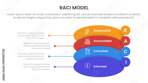 RACI model infographic 4 point stage template with round shape and small circle badge on edge for slide presentation
