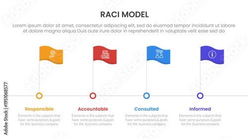 RACI model infographic 4 point stage template with timeline style with flag point for slide presentation