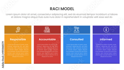 RACI model infographic 4 point stage template with rectangle table box with colorful style for slide presentation